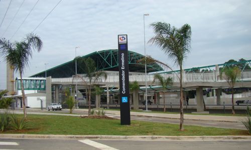 Planos de saude em ermelino matarazzo